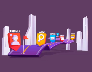 How to Turn Your Website Visitors into Buyers